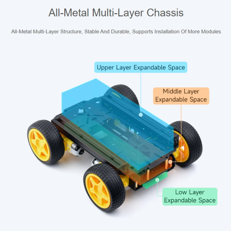 Waveshare Smart Mobile Robot Chassis Kit, Chassis:Normal(Normal Wheels) - Consumer Electronics by Waveshare | Online Shopping UK | buy2fix