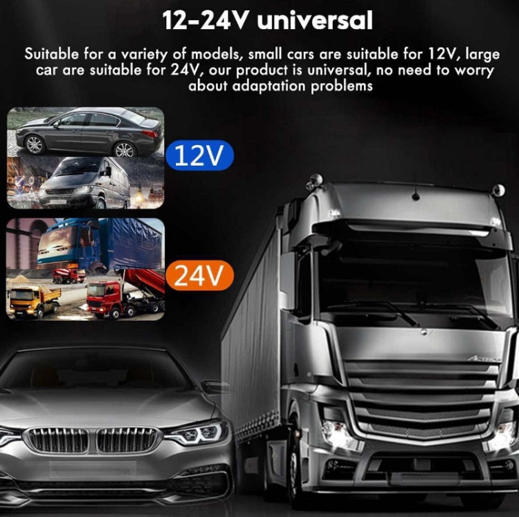 QC3.0 Car 12V 24V To 110V 220V Multi-function Inverter(White Round ) - In Car by buy2fix | Online Shopping UK | buy2fix