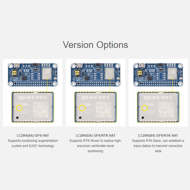 Waveshare For Raspberry Pi LC29H Series Dual-Band L1+L5 Positioning GPS Module, Spec: (BS) GPS/RTK HAT - Raspberry Pi Accessories by Waveshare | Online Shopping UK | buy2fix