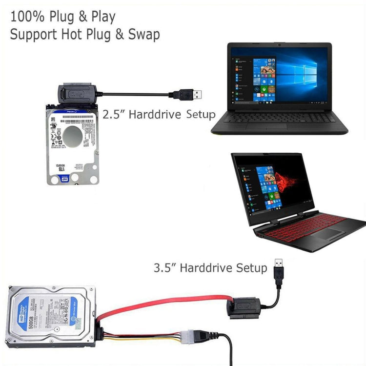 YP009 Three-Purpose USB to IDE/SATA Easy Drive Cable Hard Disk Drive Data Cable with Power Supply(UK Plug Set) - USB to IDE / SATA by buy2fix | Online Shopping UK | buy2fix