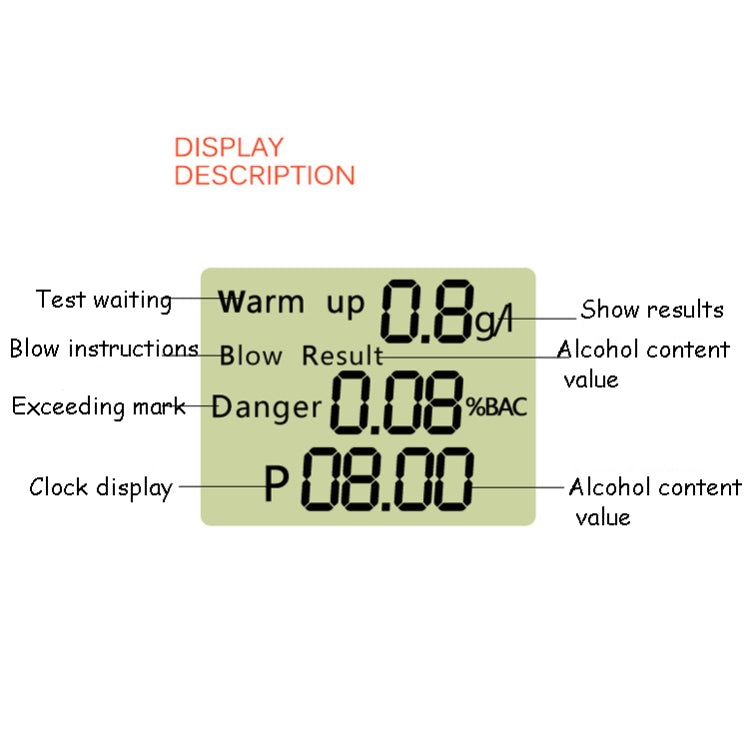 HT-611 Alcohol Tester High Resolution Audio Breathing Alcohol Tester - In Car by buy2fix | Online Shopping UK | buy2fix