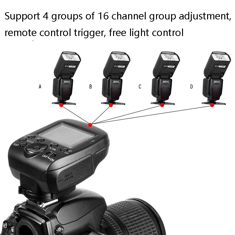 TRIOPO G1 Remote Control TTL Wireless Trigger 2.4GHz Wireless Transmitter For Canon / Nikon Camera(Black) - Wireless Flash Trigger by TRIOPO | Online Shopping UK | buy2fix