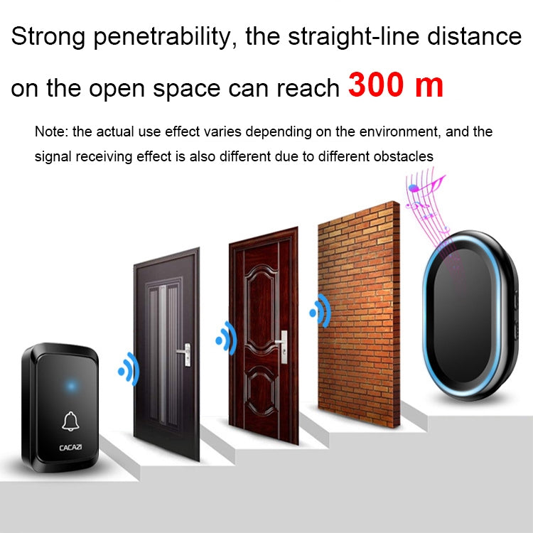 CACAZI A80 1 For 1 Wireless Music Doorbell without Battery, Plug:US Plug(Black) - Security by CACAZI | Online Shopping UK | buy2fix