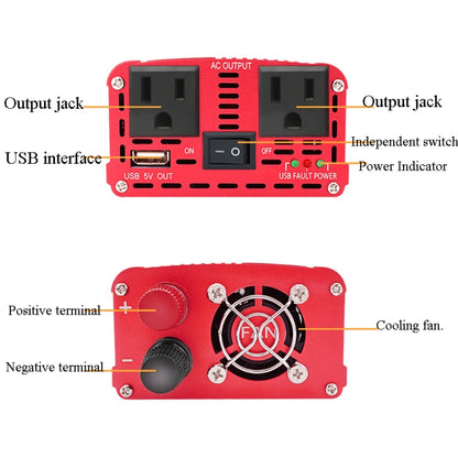 LVYUAN Car Inverter Dual USB Power Converter, Specification: 12V to 110V 1500W US Plug - In Car by LVYUAN | Online Shopping UK | buy2fix