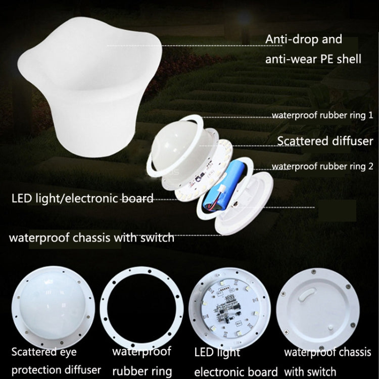 ES-IC014 Waterproof LED Luminous Ice Bucket For Bars, US Plug, Size: 31x29x34cm - Novelty Lighting by buy2fix | Online Shopping UK | buy2fix