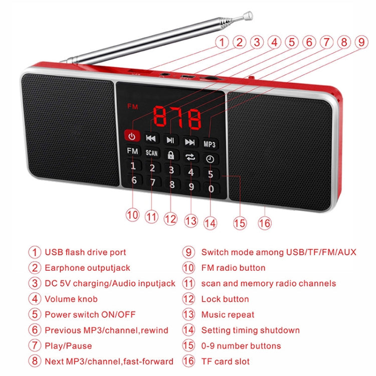 L-288FM Dual Speaker Radio MP3 Player Support TF Card/U Disk with LED Display(Red) - Consumer Electronics by buy2fix | Online Shopping UK | buy2fix