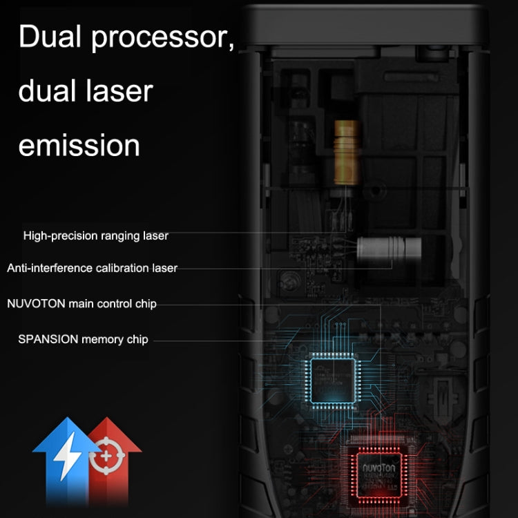 SNDWAY Outdoor Camera Laser Rangefinder, Style: Video + Image + Bluetooth + Drawing - Laser Rangefinder by SNDWAY | Online Shopping UK | buy2fix