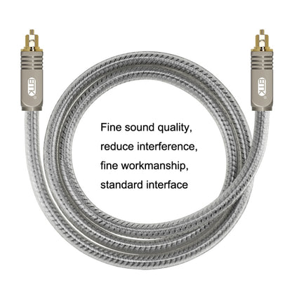 EMK YL/B Audio Digital Optical Fiber Cable Square To Square Audio Connection Cable, Length: 10m(Transparent Gray) - Audio Optical Cables by EMK | Online Shopping UK | buy2fix