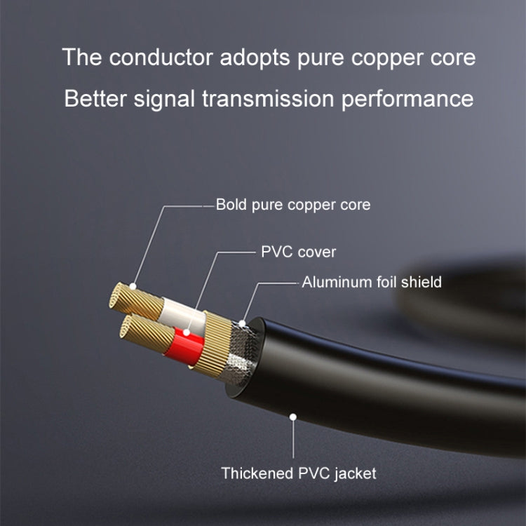 3m JINGHUA 6.5mm Audio Cable Male to Male Microphone Instrument Tuning Cable - Microphone Audio Cable & Connector by JINGHUA | Online Shopping UK | buy2fix