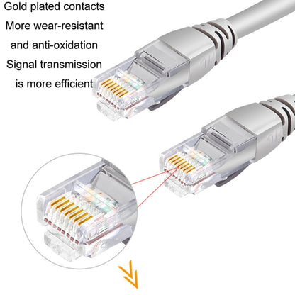 2m JINGHUA Cat5e Set-Top Box Router Computer Engineering Network Cable - Lan Cable and Tools by JINGHUA | Online Shopping UK | buy2fix