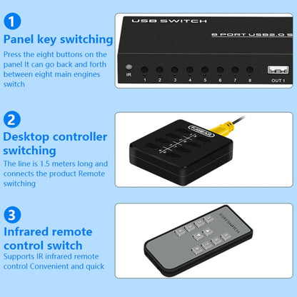 FJGEAR FJ-U804 8 In 4 Out USB2.0 Sharing Switch Extender - Switch by FJGEAR | Online Shopping UK | buy2fix