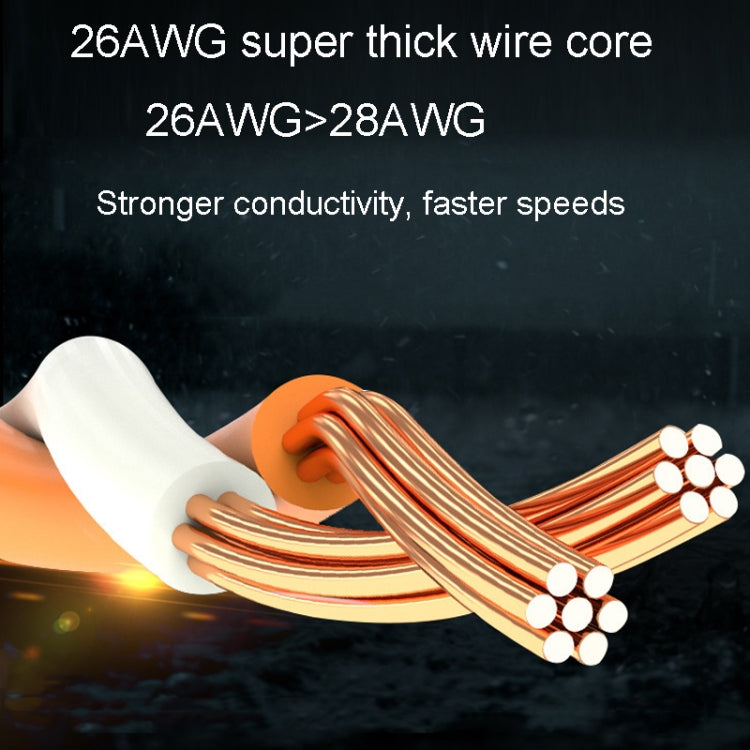 20m CAT6 Gigabit Ethernet Double Shielded Cable High Speed Broadband Cable - Lan Cable and Tools by buy2fix | Online Shopping UK | buy2fix
